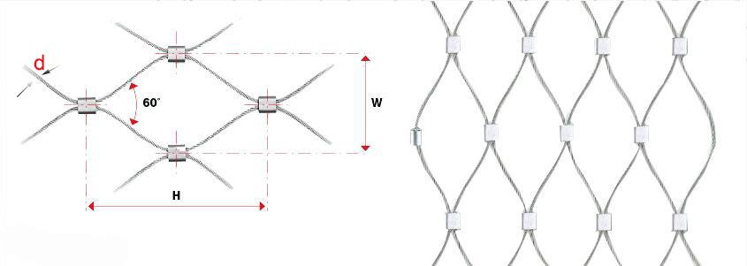 Stainless steel cable mesh specifications and dimensions