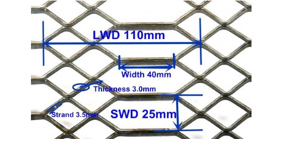 Aluminum metal mesh Hexagonal Knife type G-1